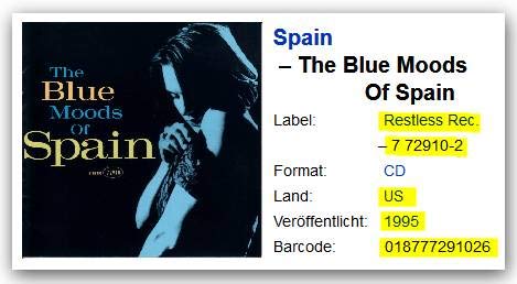 Humeurs bleues d'Espagne