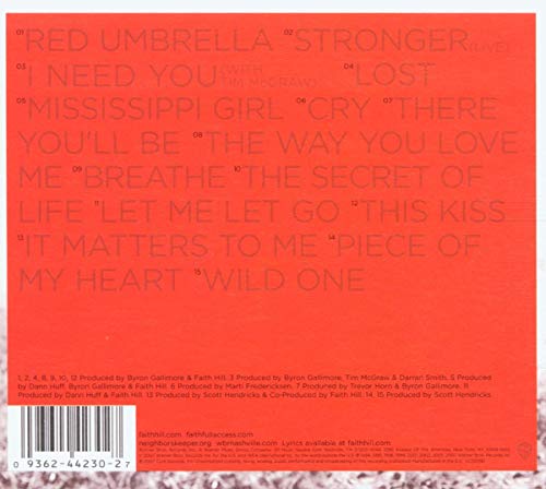 Faith Hill / The Hits - CD (Used)