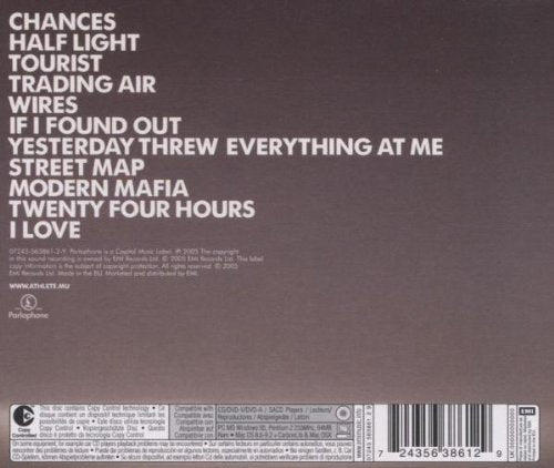 Athlete / Tourist - CD (Used)
