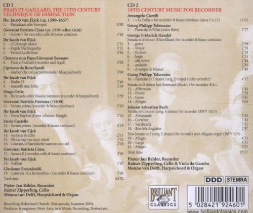 Various: the Art of the Recor