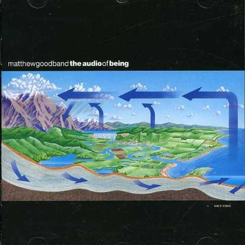 GOOD;MATTHEW BAND - AUDIO OF BEING