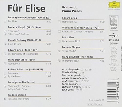 Fur Elise - Romantic Piano Pieces