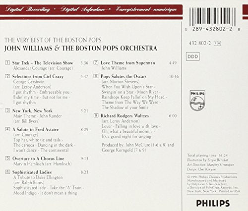 The Very Best Of The Boston Pops