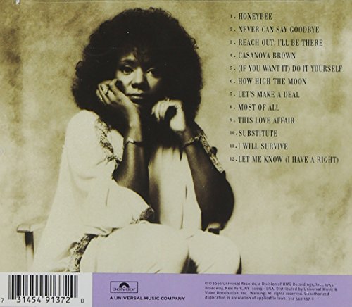 Gloria Gaynor / 20th Century Masters: Millennium Collection - CD (Used)
