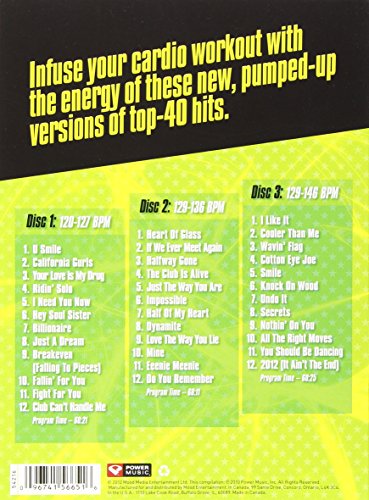 Power Music Musicians: Top 40 Workout Mix - CD