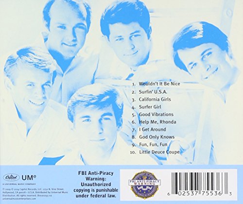 Millennium Collection - 20th Century Masters
