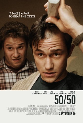 50/50 - Blu-Ray (Used)