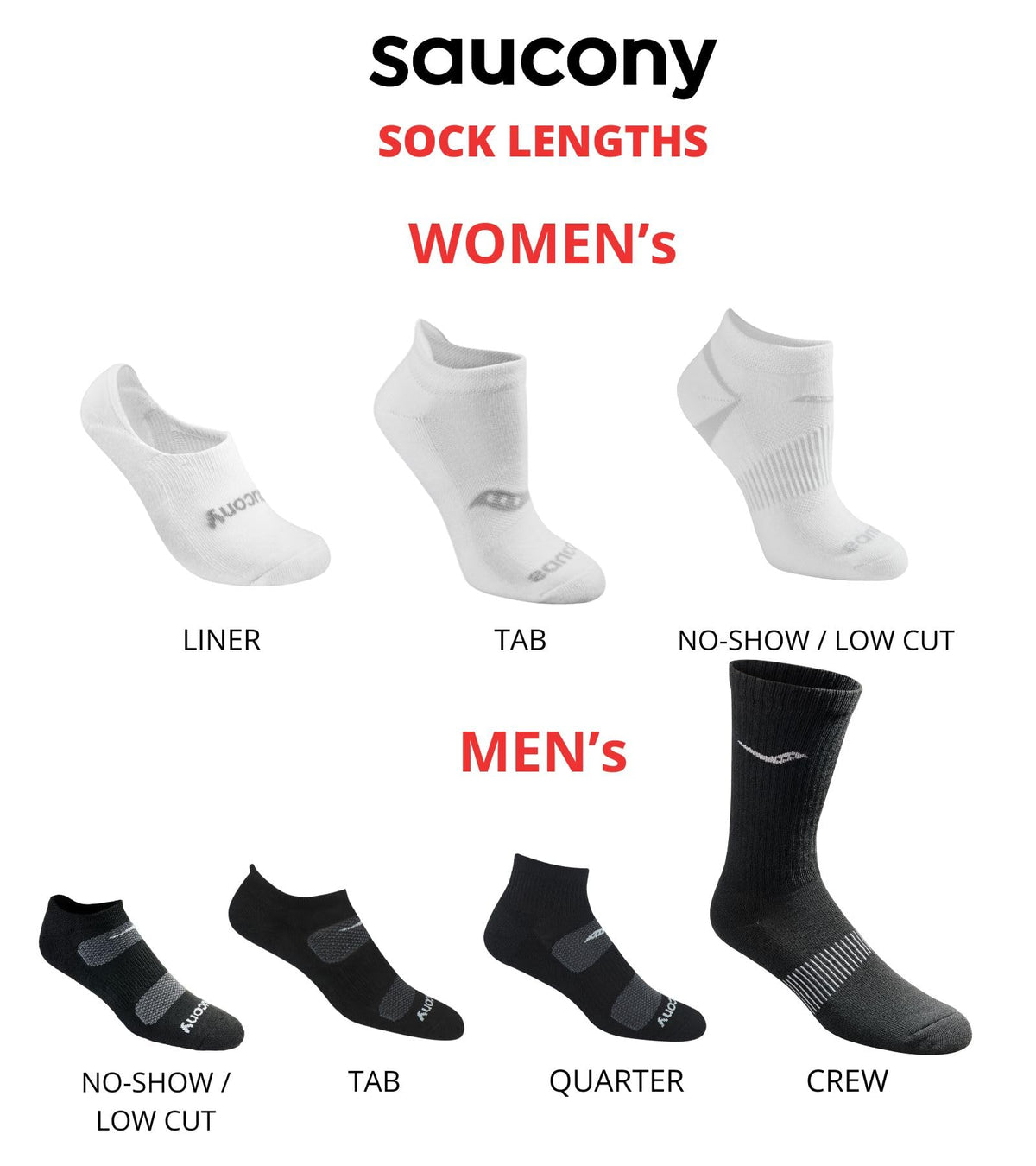 Saucony Women's Performance Heel Tab Athletic Socks (8 & 16 Pairs), Grey Fashion (8 Pairs), Shoe Size: 5-10 🍁 All In One Marketplace Canada