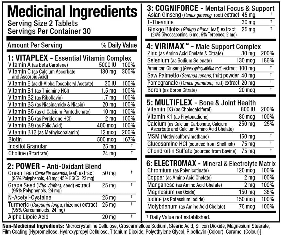 Allmax VITAFORM FOR MEN (Men's Multi-Vitamin), 30 Day Supply