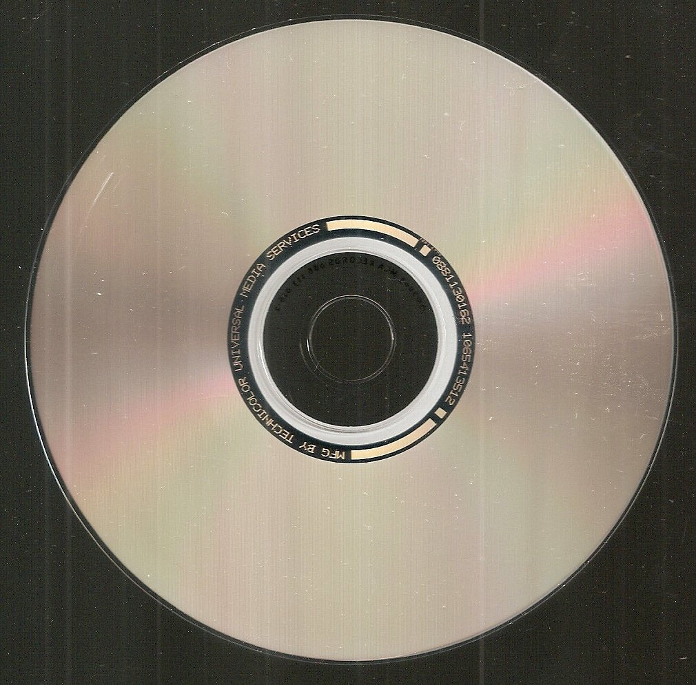 20th Century Masters: Millennium Collection
