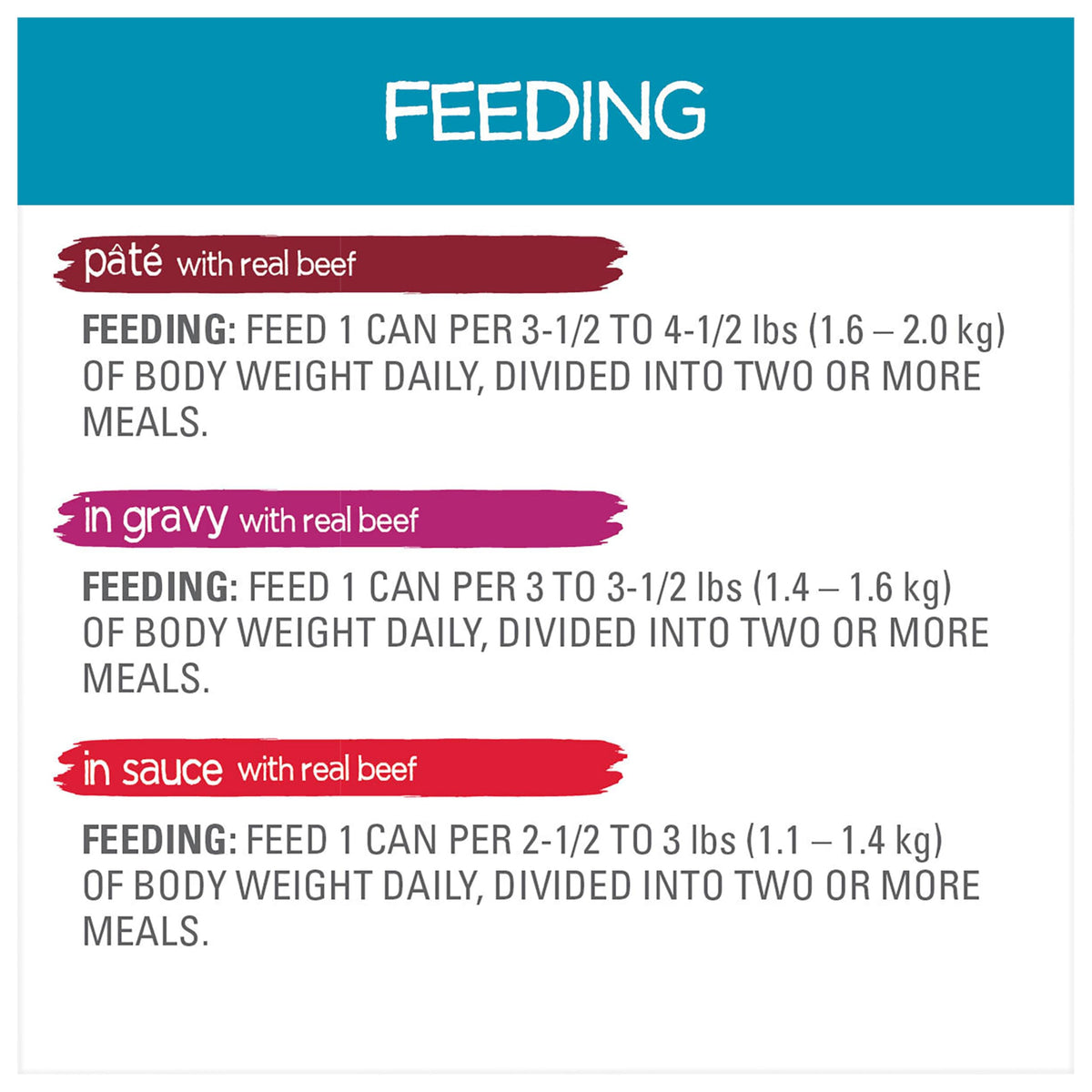 Beneful Incredibites Wet Dog Food, Real Beef Variety Pack (24 Pack) đ All In One Marketplace Canada