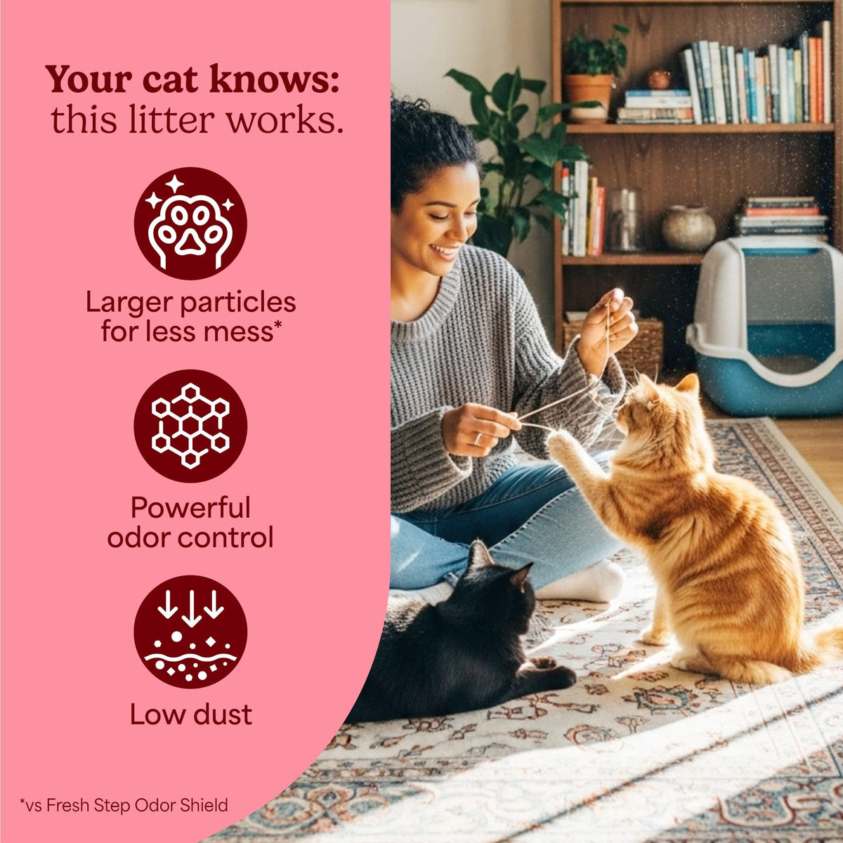 Fresh Step Advanced Clean Paws Multi Cat 18.5lb đ All In One Marketplace Canada