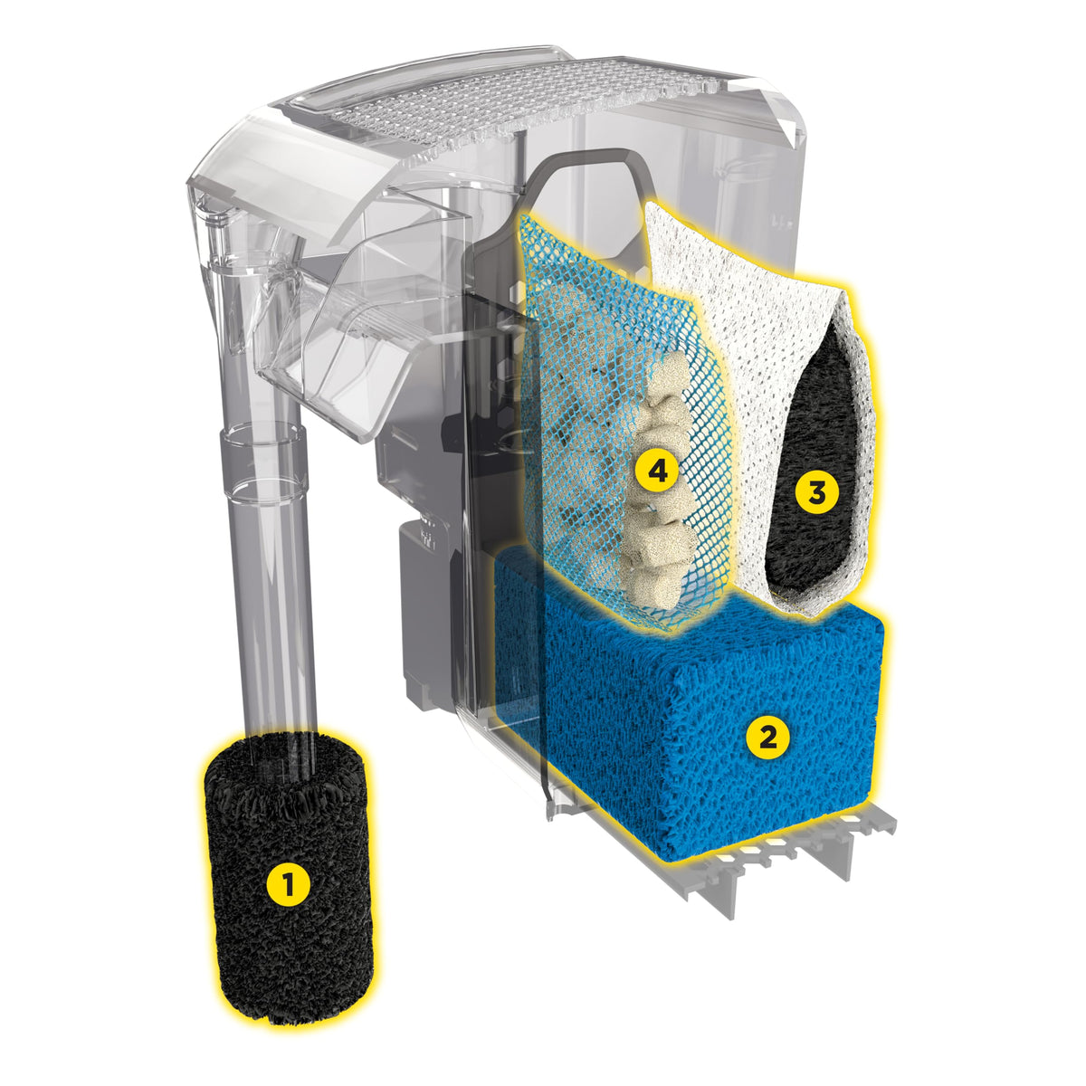 Fluval AquaClear AC20 Power Filter - 5-20 US Gal / 18-76 L š All In One Marketplace Canada