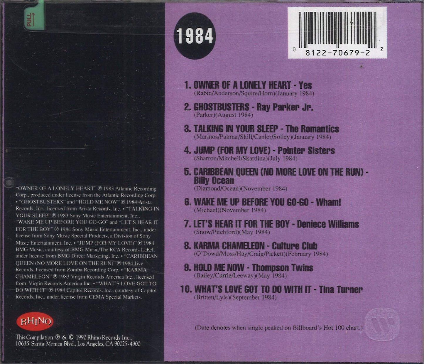 Various / Billboard: 1984 - CD (Used)