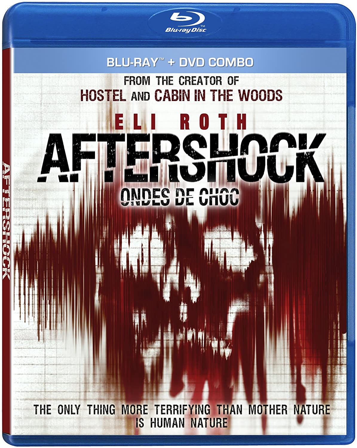 Aftershock - Blu-ray/DVD (Used)