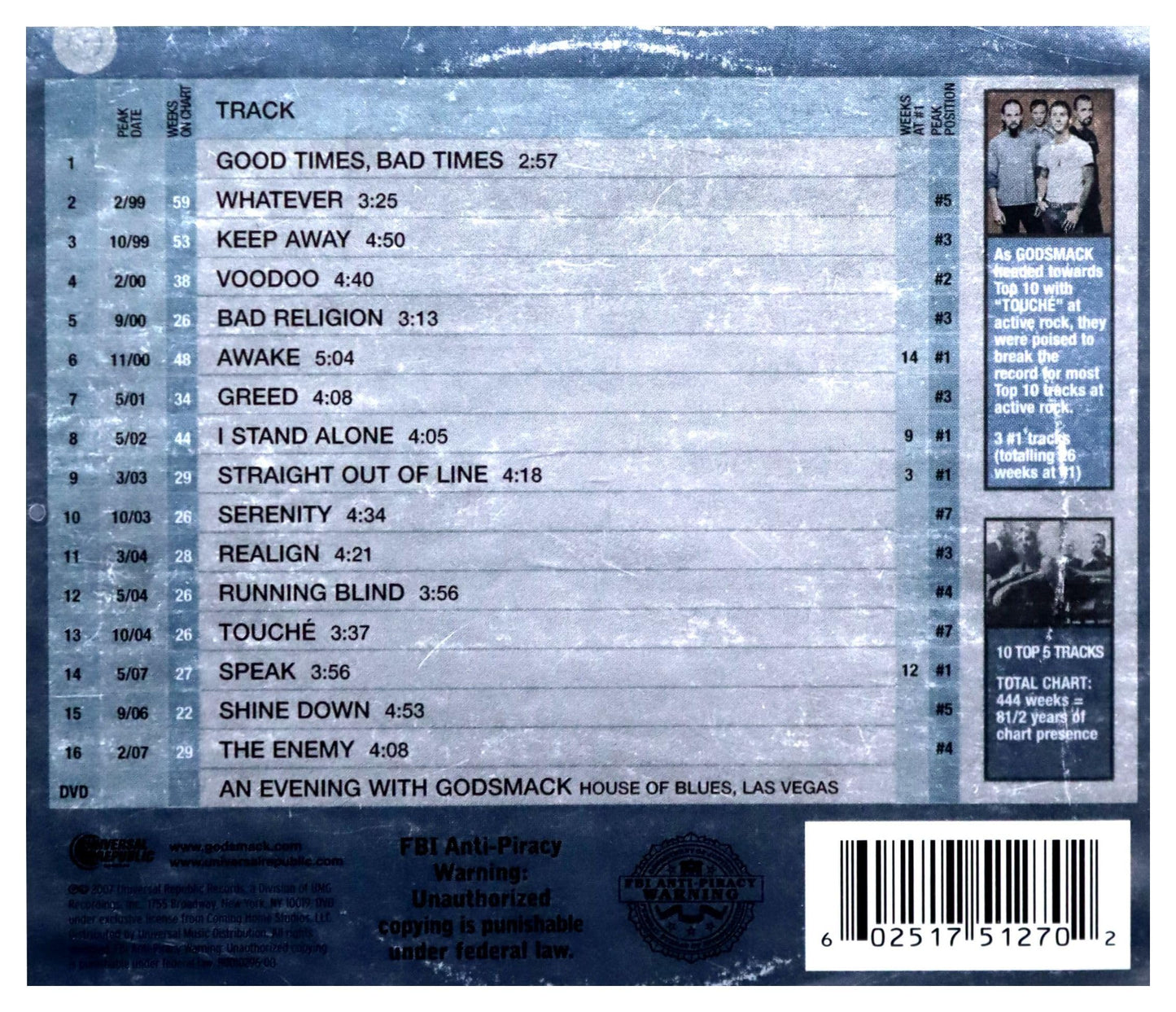 Godsmack / Good Times Bad Times: Ten Years of Godsmack - CD/DVD (Used)