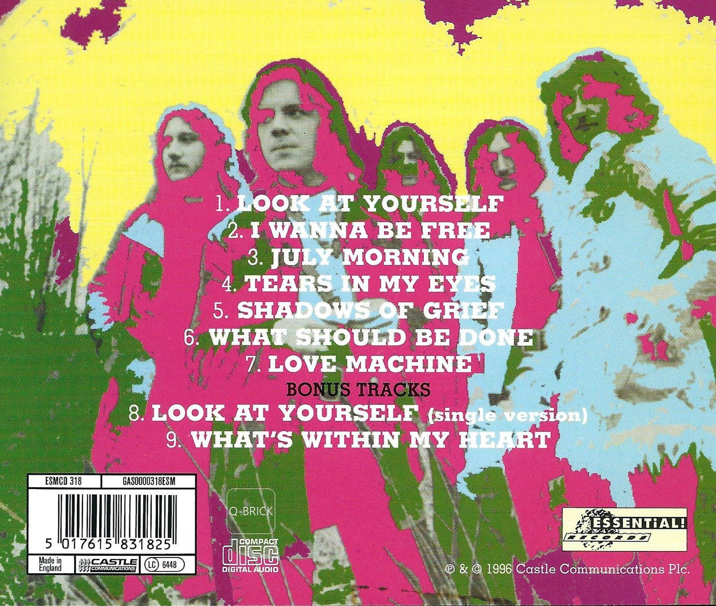 Look at Yourself