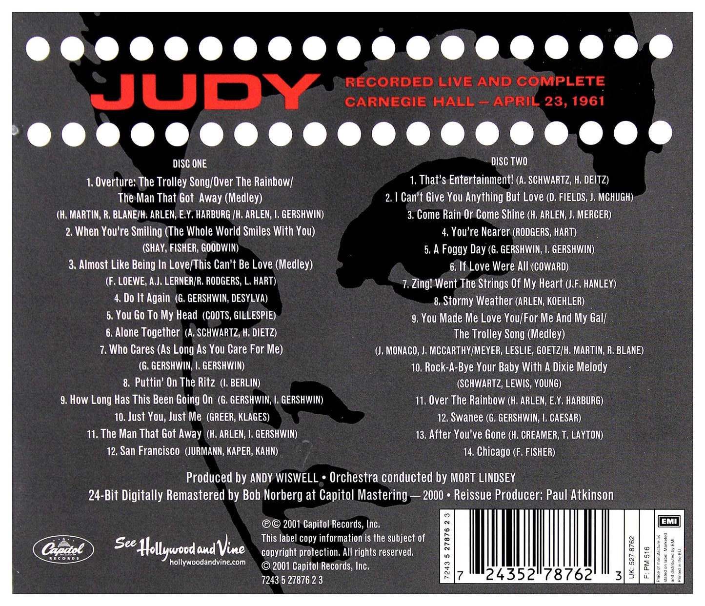 Judy Garland / Judy At Carnegie Hall - CD (Used)