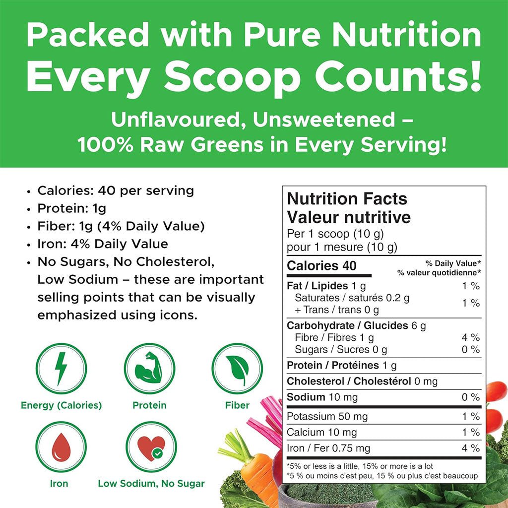 Active Green Pro DAILY GREENS BOOST, 40 Servings