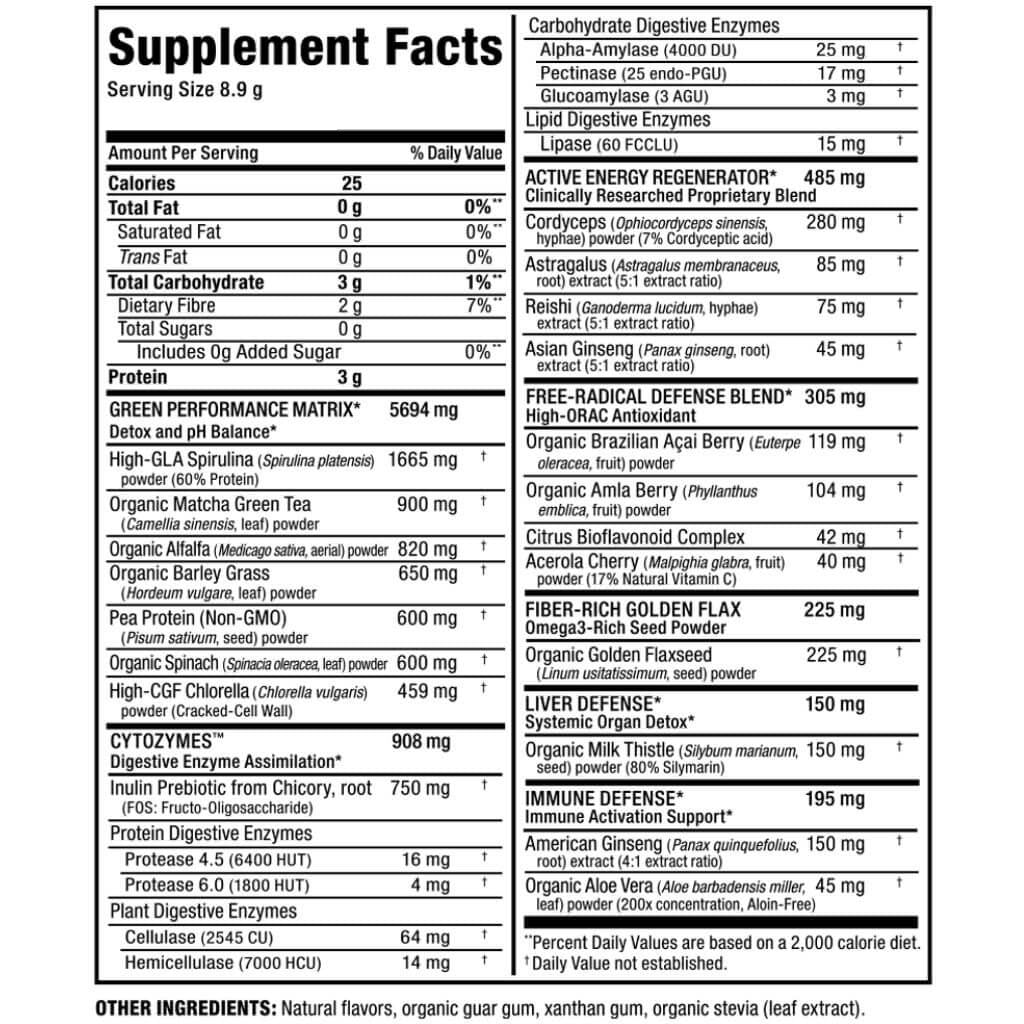 Allmax CYTOGREENS, 30 Servings