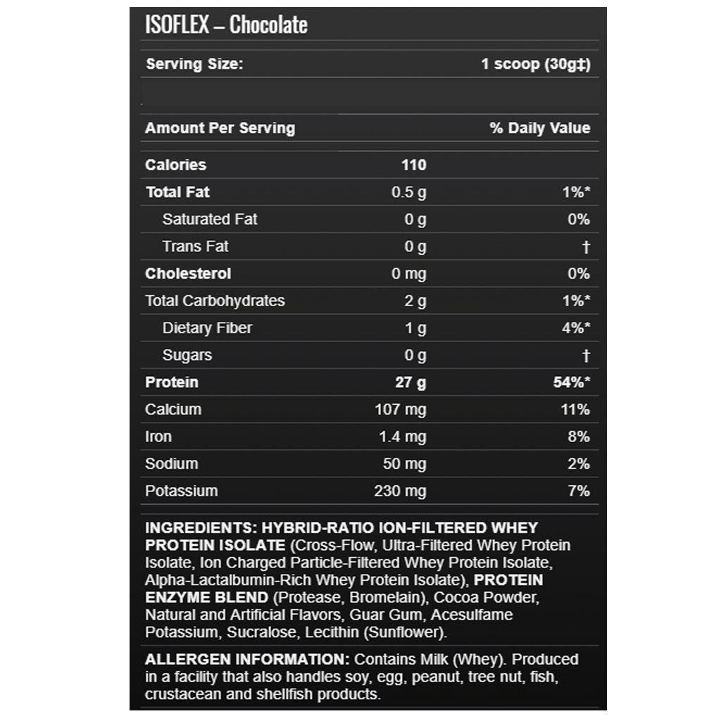 Allmax ISOFLEX, 2lb