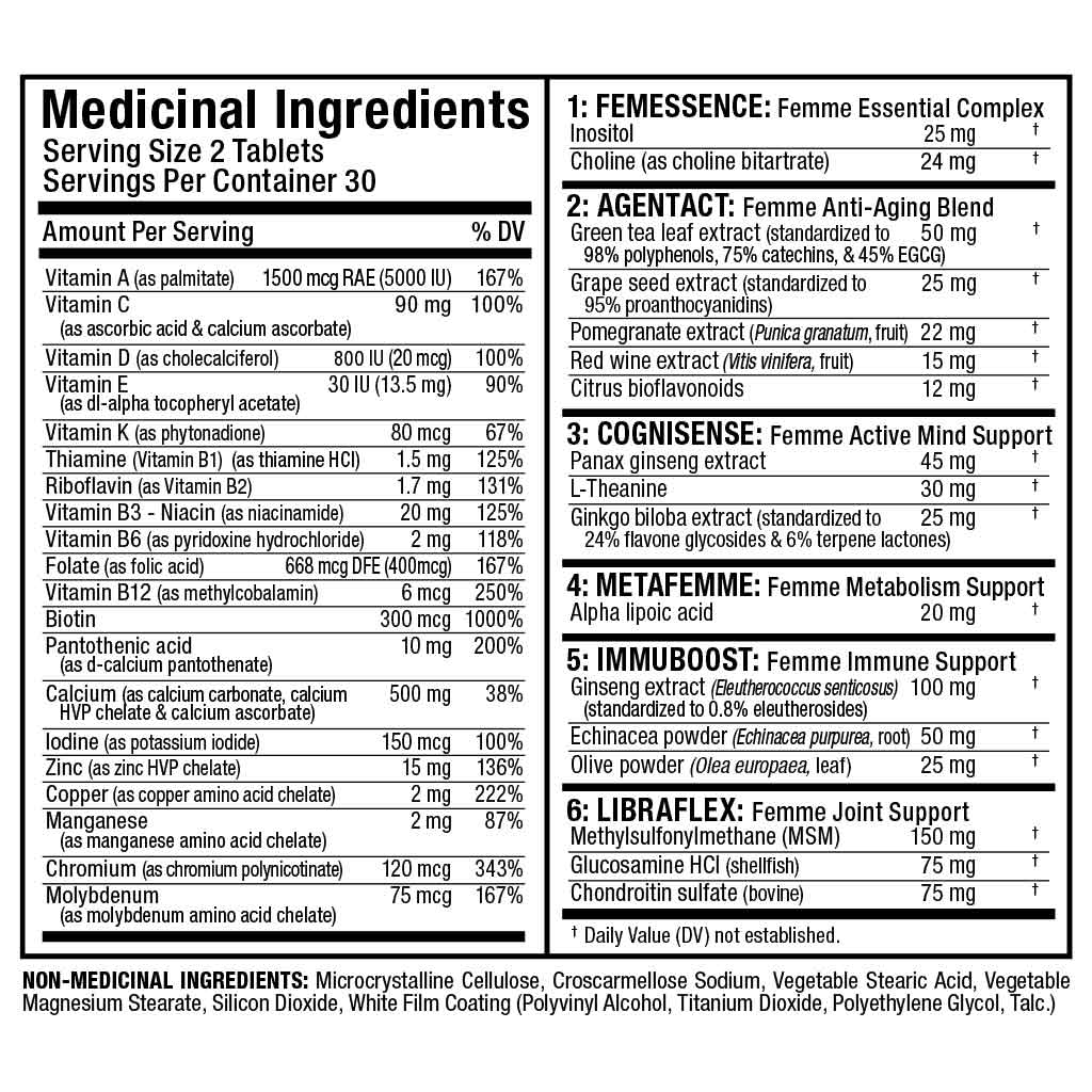 Allmax VITAFORM FOR WOMEN (Women's Multi-Vitamin), 30 Day Supply