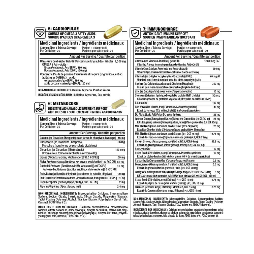 Allmax VITASTACK, 30 Day Supply