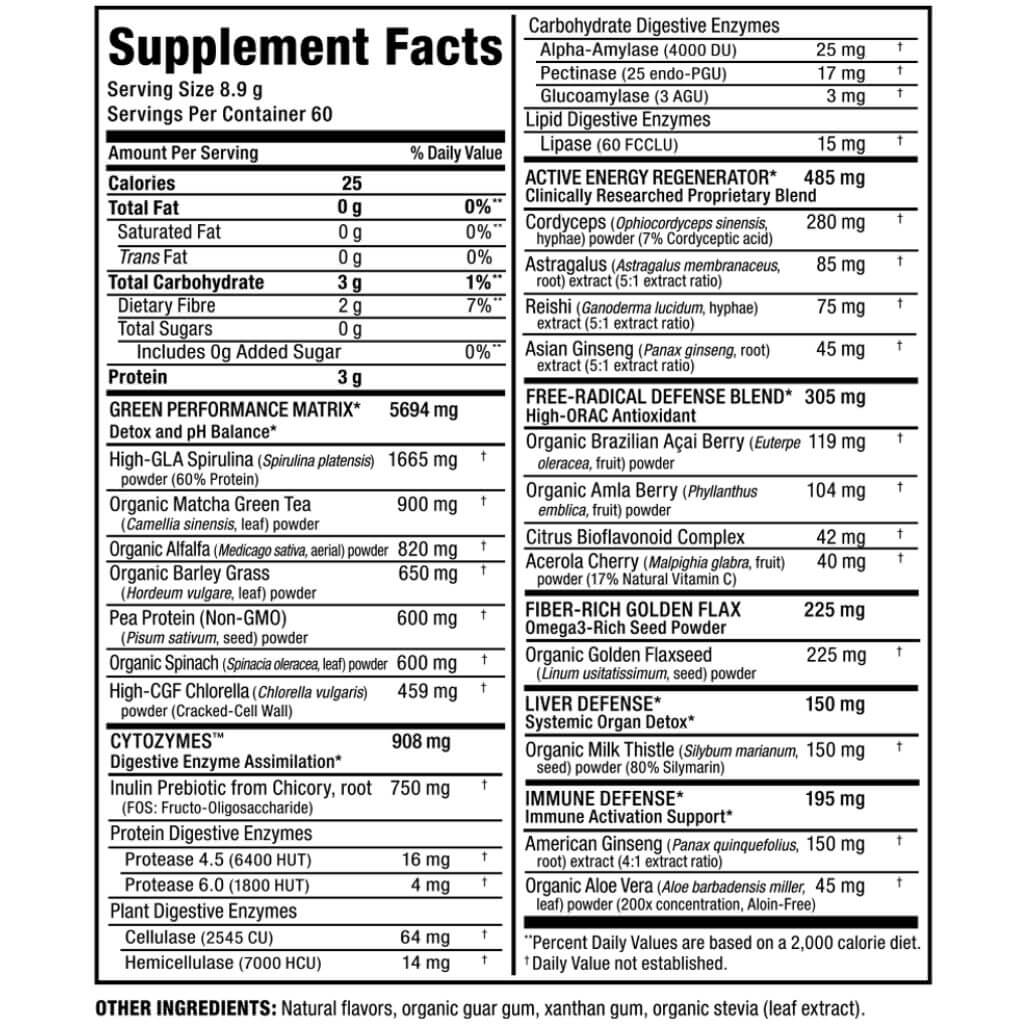 Allmax CYTOGREENS, 60 Servings