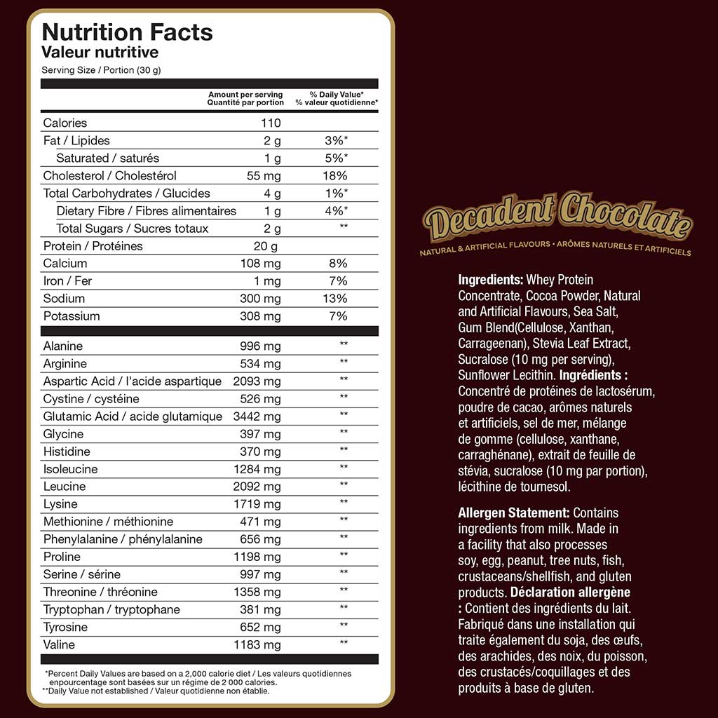 Confident Sports CHOCOLATE LOVERS WHEY, 2lb