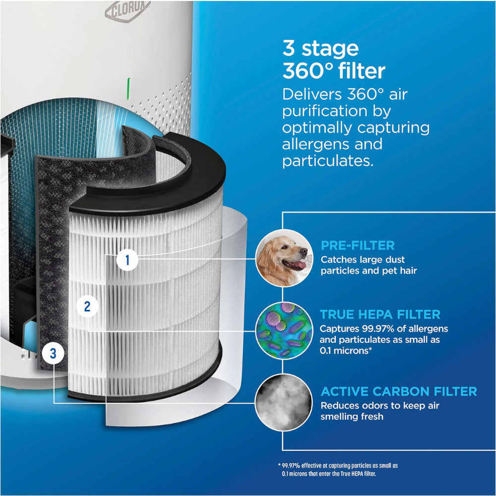 CLOROX 11031 Alexa Smart Medium Room True HEPA Air Purifier