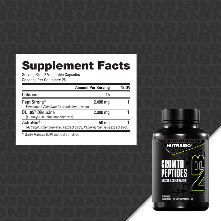NutraBio Growth Peptides