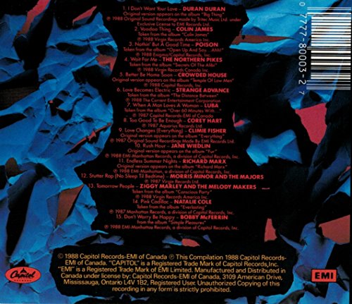 Duran Duran, Colin James, Poison, Crowded House, Corey Hart..