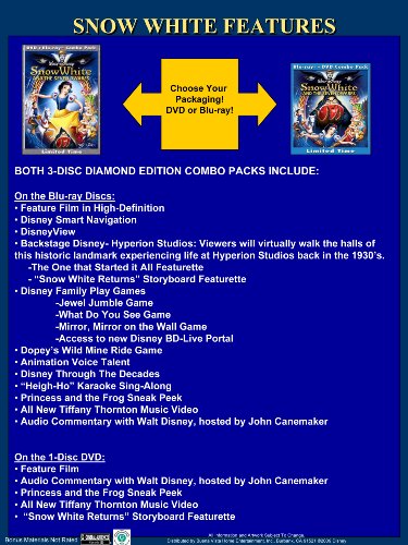 Snow White and the Seven Dwarfs - Blu-Ray/DVD
