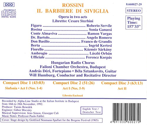 Barbiere Di Siviglia