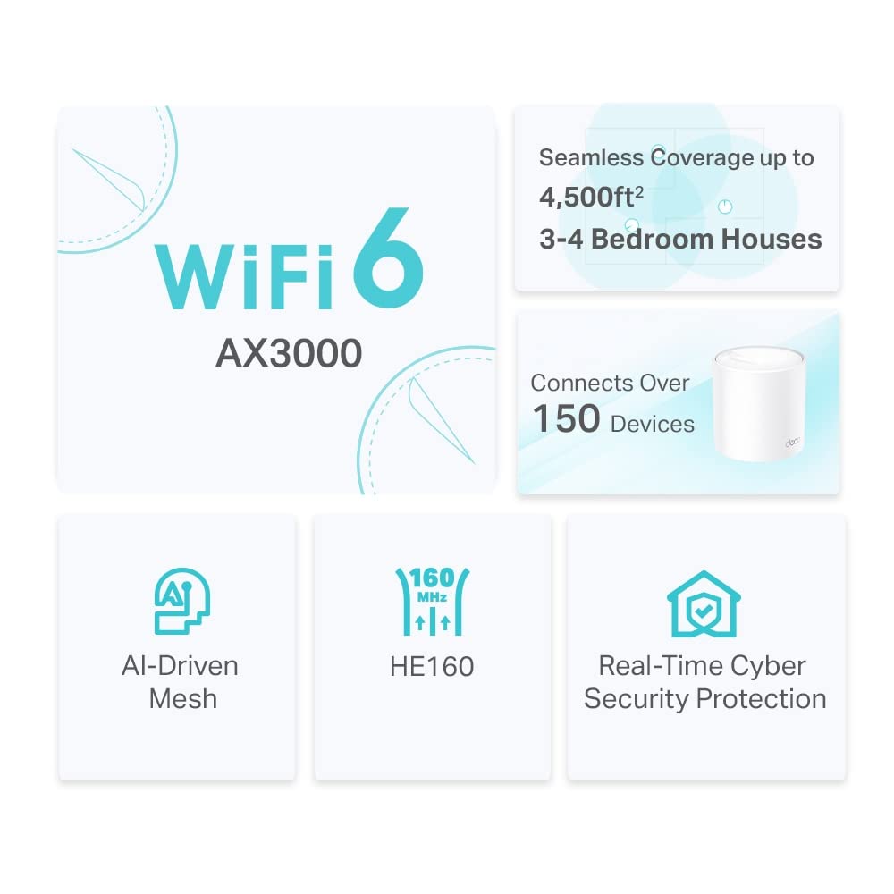 TP-Link Deco AX3000 WiFi 6 Mesh System (Deco X50) – Whole‑Home Coverage up to 4,500 sq ft, AI‑Driven Seamless Roaming, Gigabit Ethernet, HomeShield Security 2-Pack 🍁 All In One Marketplace Canada