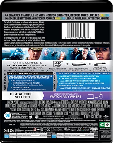 Battleship - 4K (Used)