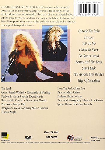 Live At Red Rocks [Import]