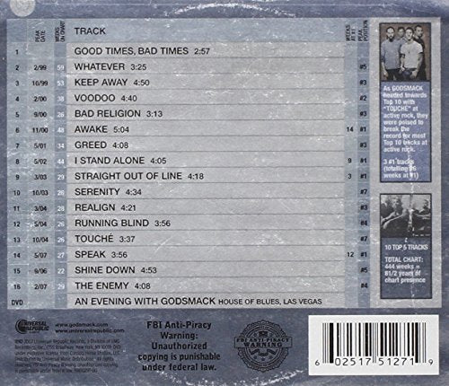 Good Times, Bad Times...10 Years Of Godsmack [Edited] [CD + DVD]