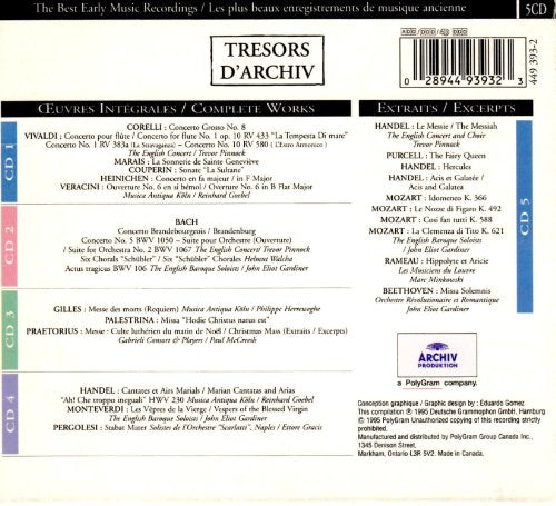 Tresors D'Archive