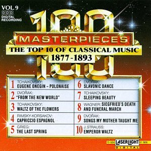 Top 10 of Classical Music 1877-1893 9