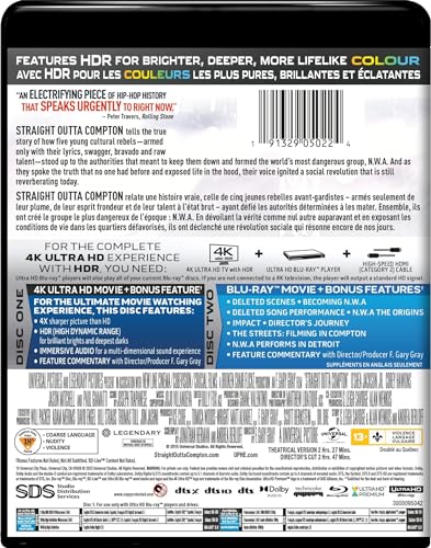 Straight Outta Compton (Unrated Director's Cut) - 4K/Blu-ray