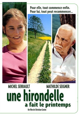 Hirondelle a Fait Le...