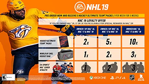 NHL 19 Playstation 4 (Used)