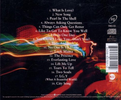 Howard Jones / Best Of Howard Jones - CD (used)