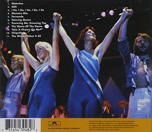 Abba / Millennium Collection: 20Th Century Masters - CD (Used)