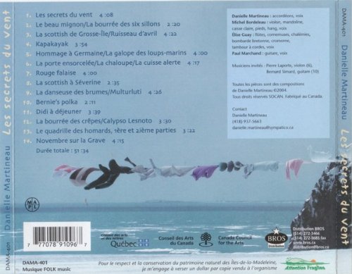 Les Secrets Du Vent (Frn)