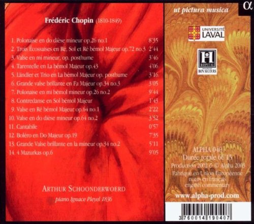 Mazurkas, Valses, Polonaises,