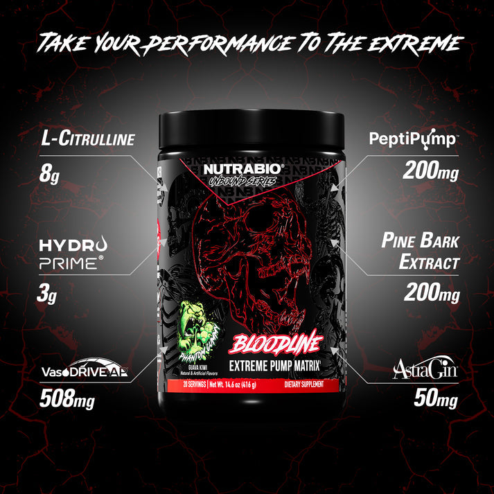 Unbound Bloodline Non-Stim Pump Pre-Workout
