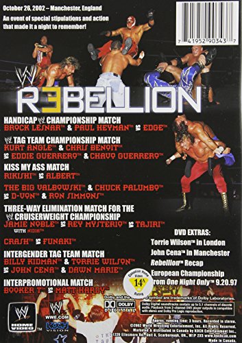 WWE - Rebelion U.K.
