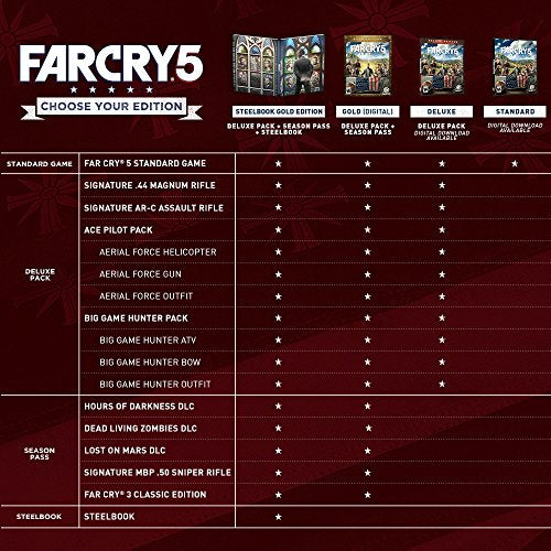 Far Cry 5 (Bilingue) - PlayStation 4 - Édition Standard